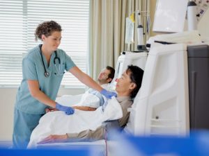 what is an lpn with a nurse